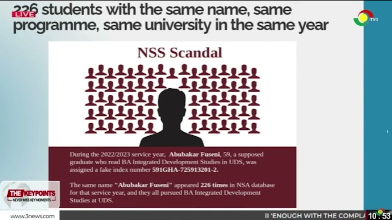 NSS Scandal: 226 students with the same name identified in the National Service system.