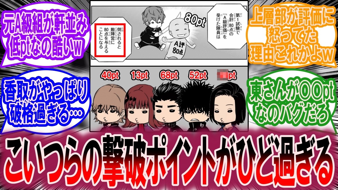 【最新255、256話】実力と撃破ポイントが釣り合ってない奴いるよな？に対する読者の反応集【ワールドトリガー 反応集】