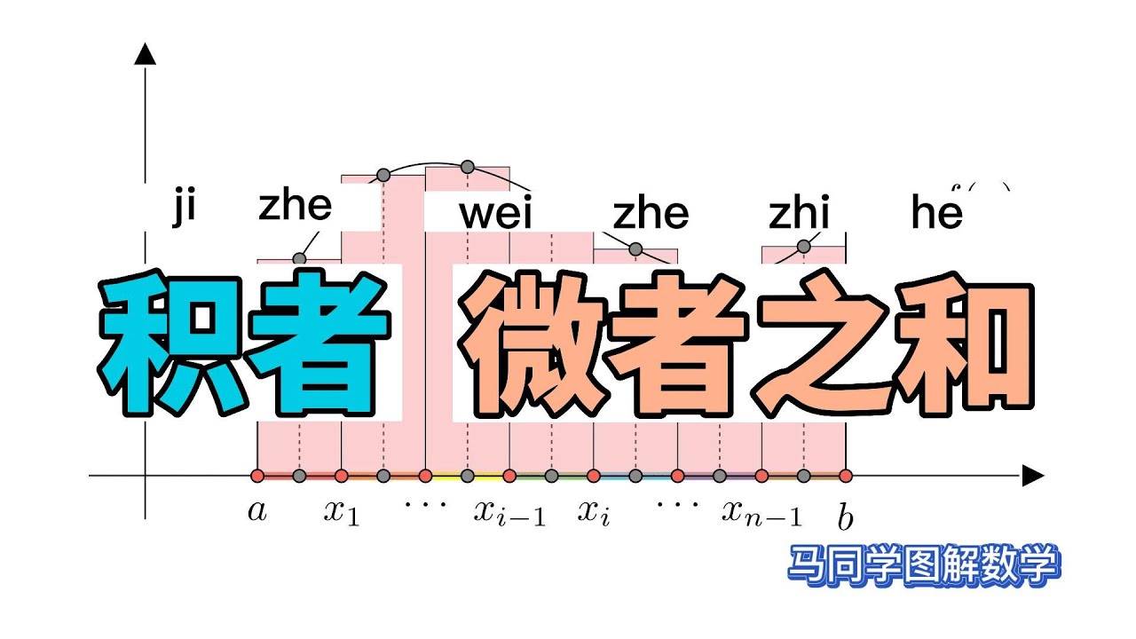 微积分中的积分是什么(定积分求面积)