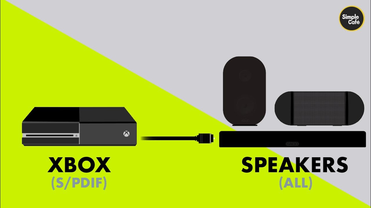 Как подключить колонки к Xbox (оптическое подключение)