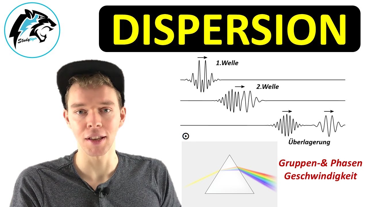 Dispersion & Gruppen-/Phasengeschwindigkeit (Wellen) | Physik