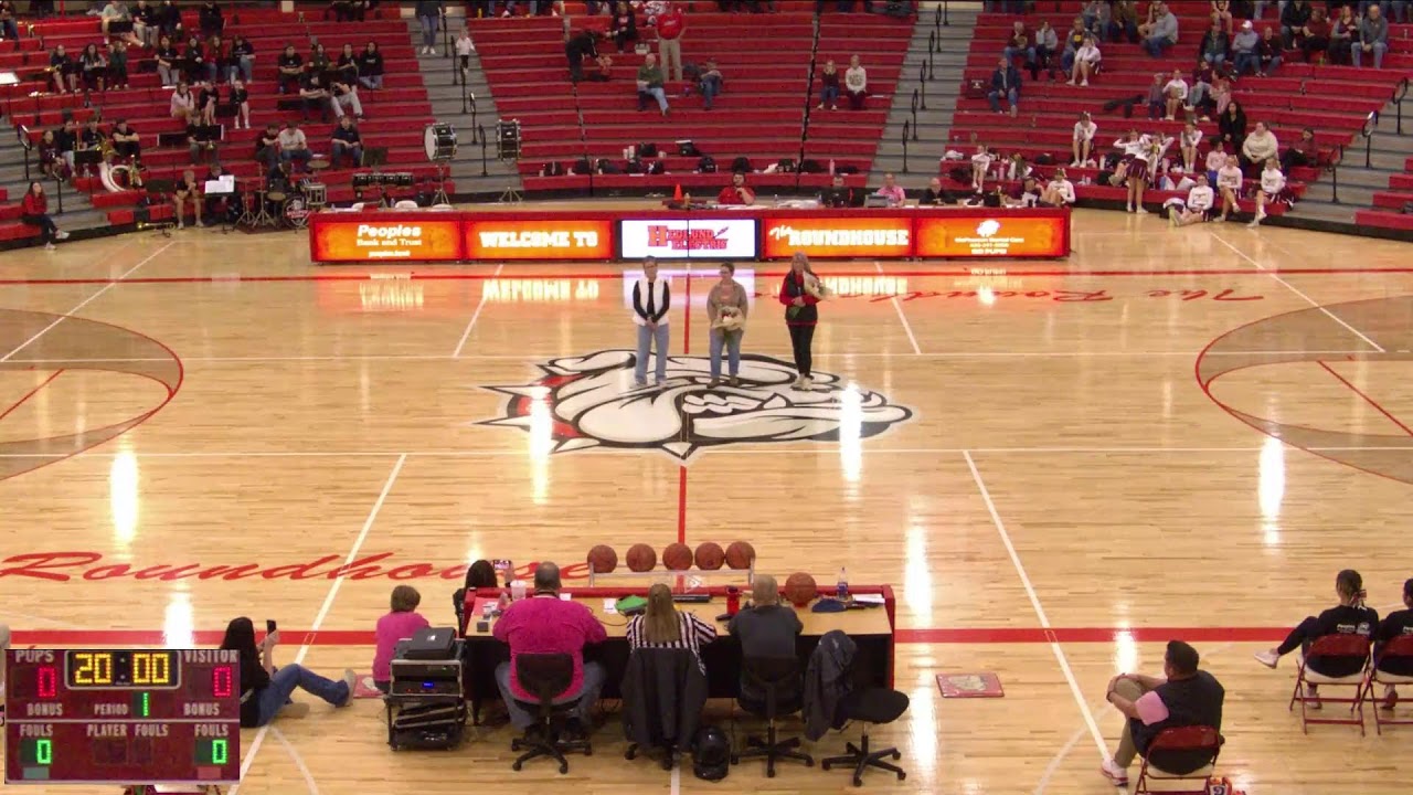 McPherson High School vs Hays High School Womens Varsity Basketball