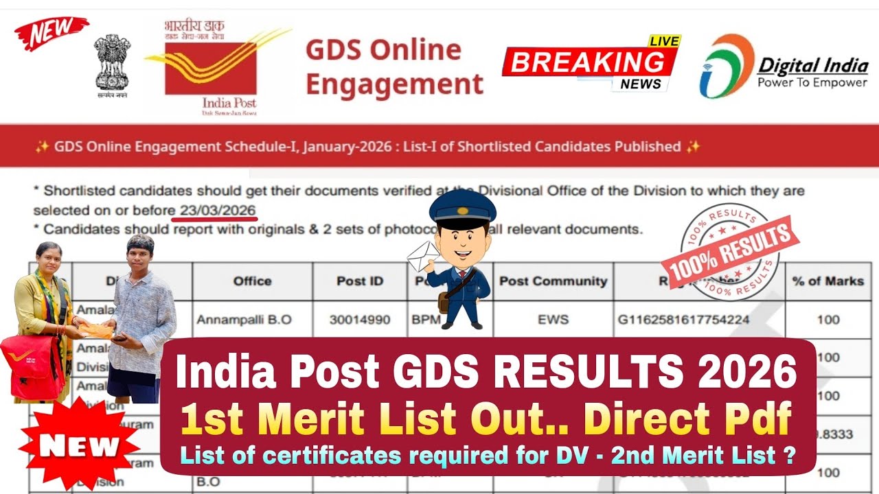 India Post GDS 1st Merit List 2026 Released | Postal GDS results 2026 Out Direct pdf GDS Results