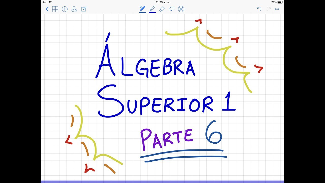 Relación Inversa, Imagen Directa y Preimagen - Álgebra Superior 1 (Parte 6)