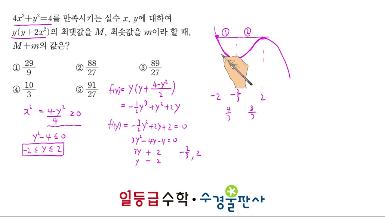05 도함수의 활용2 [실전1]