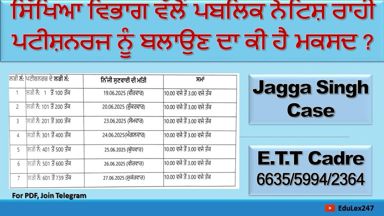 Petitioners Called for Appearance | What Does it Mean ? School Education | #sixthpaycommission