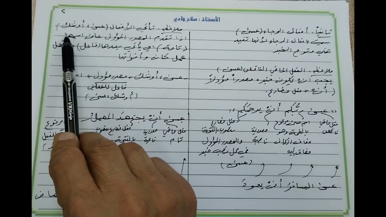 الموضوع / أفعال المقاربة والرجاء والشروع /للصف الخامس الإعدادي /الاستاذ صلاح هادي 