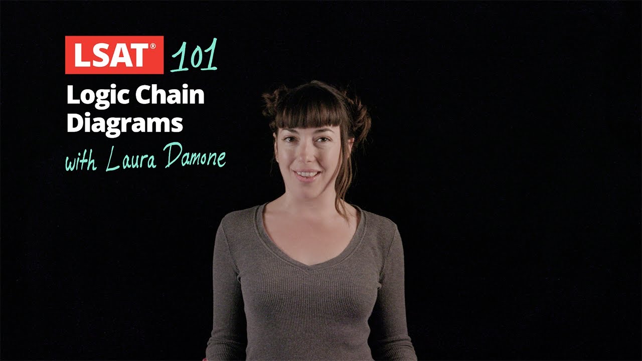 LSAT 101 Pt. 7: Logic Chains with Laura Damone | Manhattan Prep