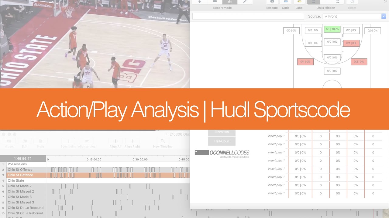 Team Action/Play Analysis | Hudl Sportscode