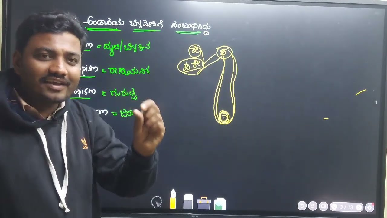 TET SCIENCE MODEL TEST - 1 - 6-8 / KARTET / GPSTR