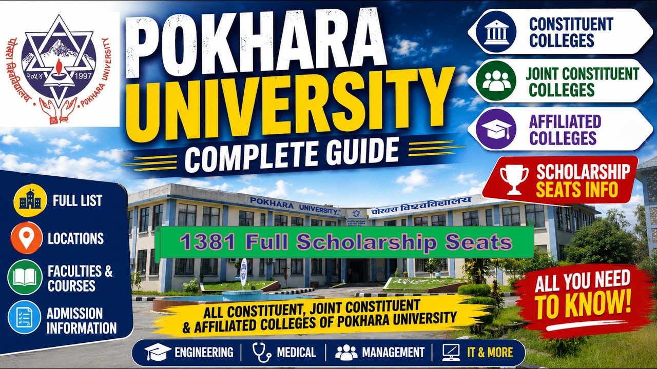 Pokhara University Scholarship Form 2083, College List, and Faculties