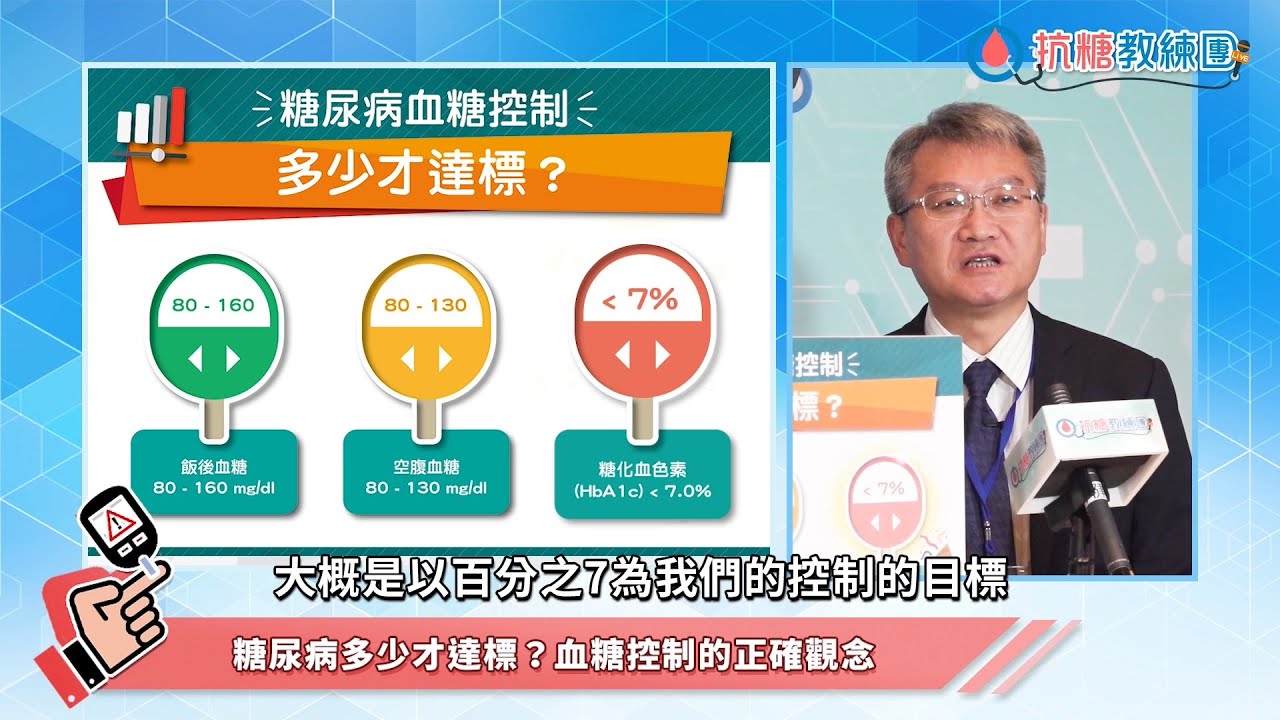 【抗糖教練團】糖尿病多少才達標？血糖控制的正確觀念｜黃建寧醫師