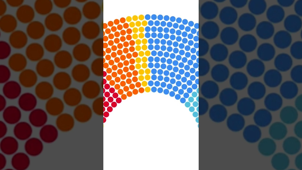 Парламент Великобритании, основанный на численности членов #uk #labour #reform #conservative #gre...