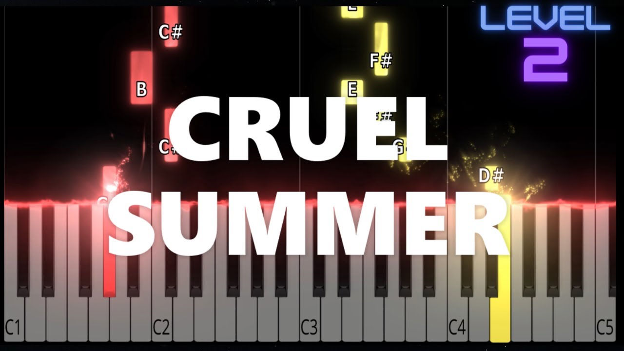 Cruel Summer - Bananarama - EASY Piano Tutorial