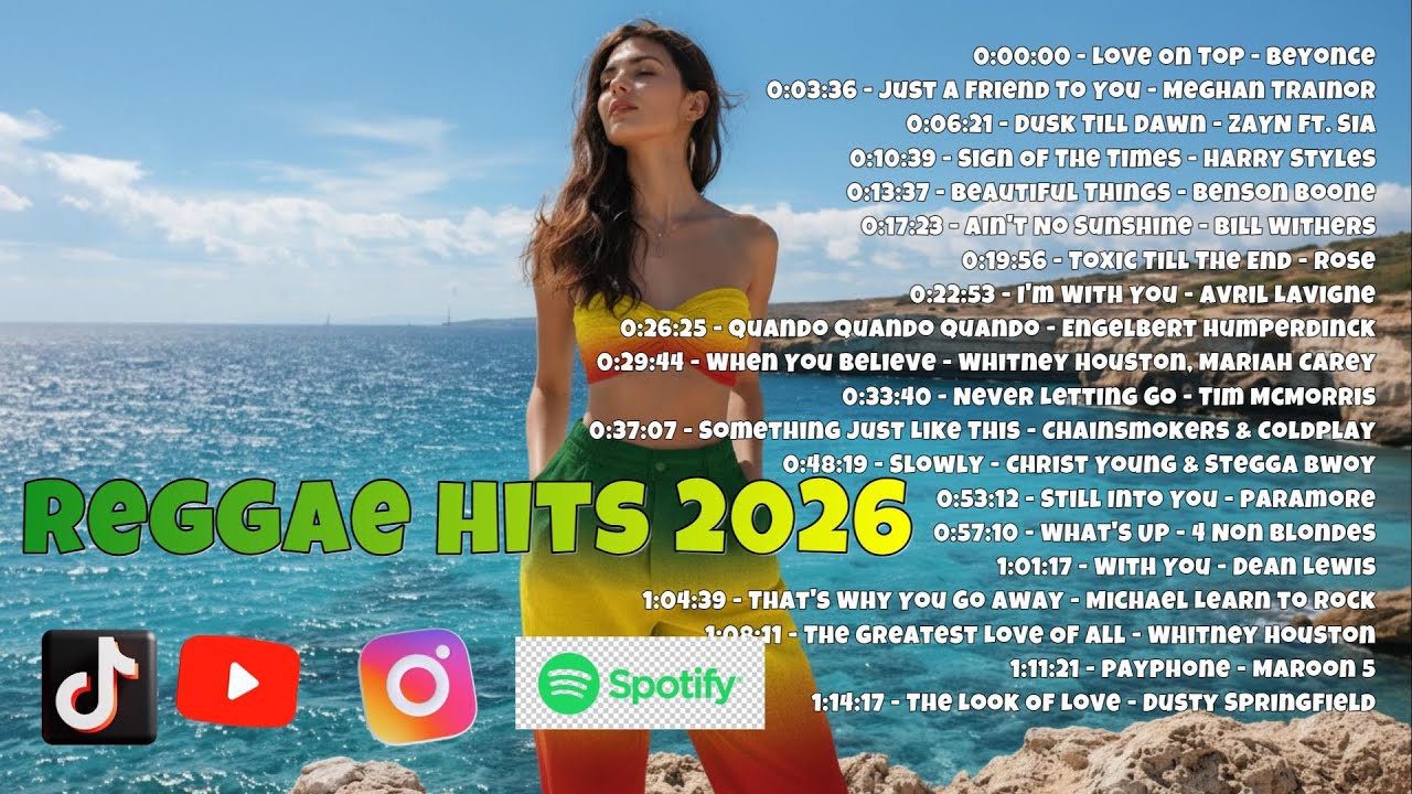 Famous Songs in Acoustic Ska Reggae 2026 - Female Cover Playlist | Dusty Springfield ,Paramore