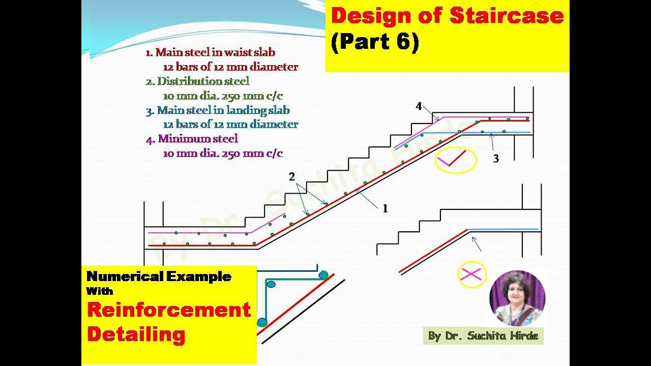 How to Design Dog-Legged Staircase (Part 6) with Detailing of Reinforcement: Numerical Example