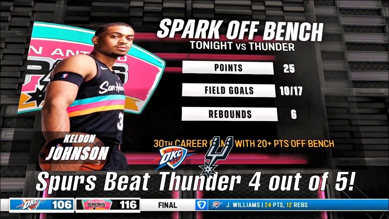 NBA WEMBANYAMA & KORNET DOMINATE PAINT AS SPURS ASSERT MASTERY OVER DEPLETED THUNDER!