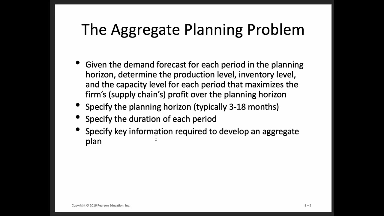 Introduction to Aggregate Planning