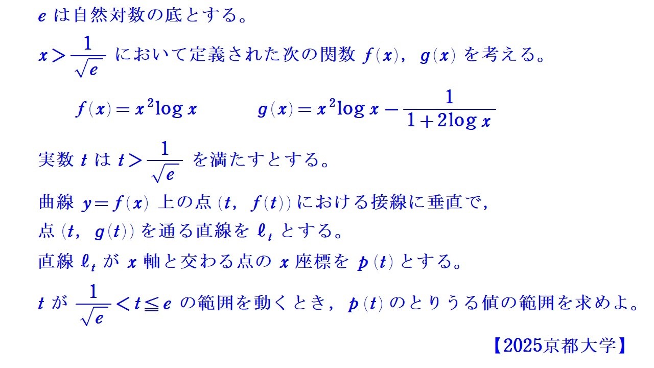 最大値　最小値（数学Ⅲ）【2025京都大学】