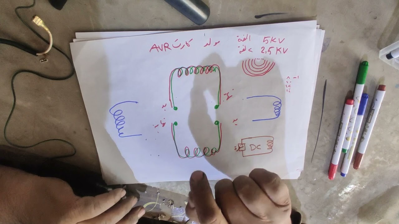اسرار المولد المنزلي/2