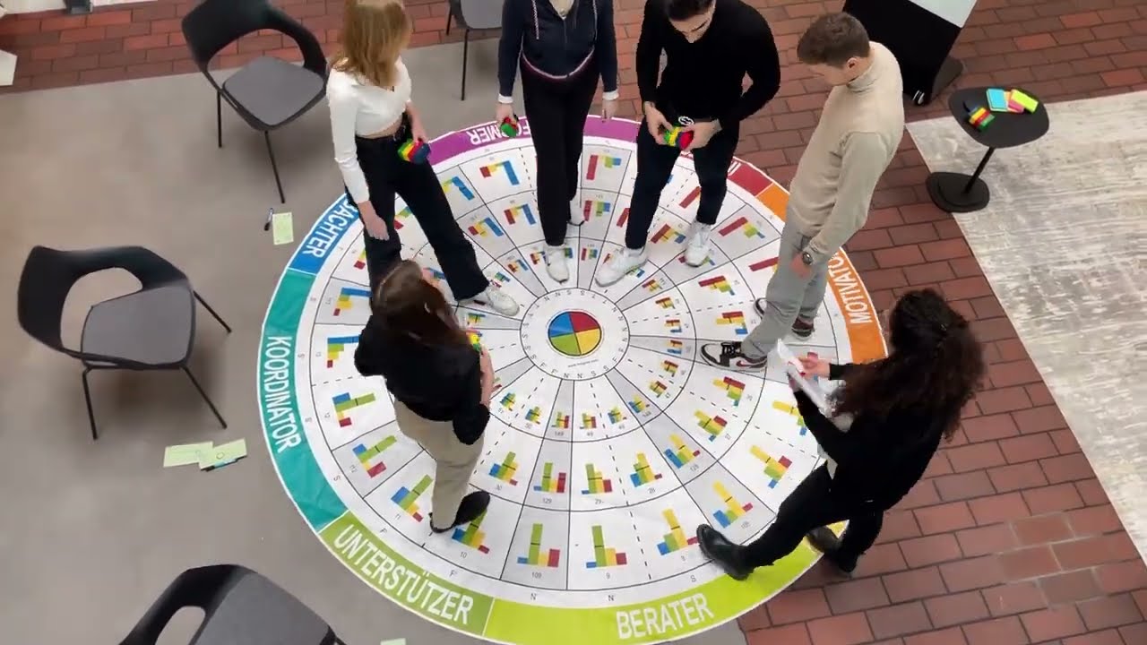 Junge Wilde Academy - Imagefilm