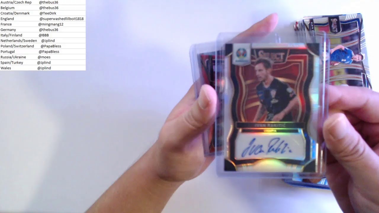 2020 Euro Select Soccer Hobby Group Break