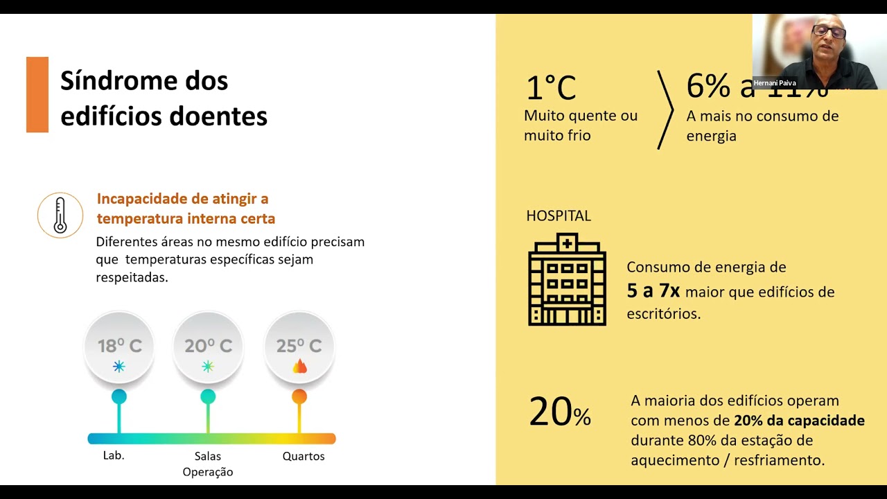 Novas tecnologias hidráulicas que contribuem para a renovação do ar - 15 de Setembro de 2021