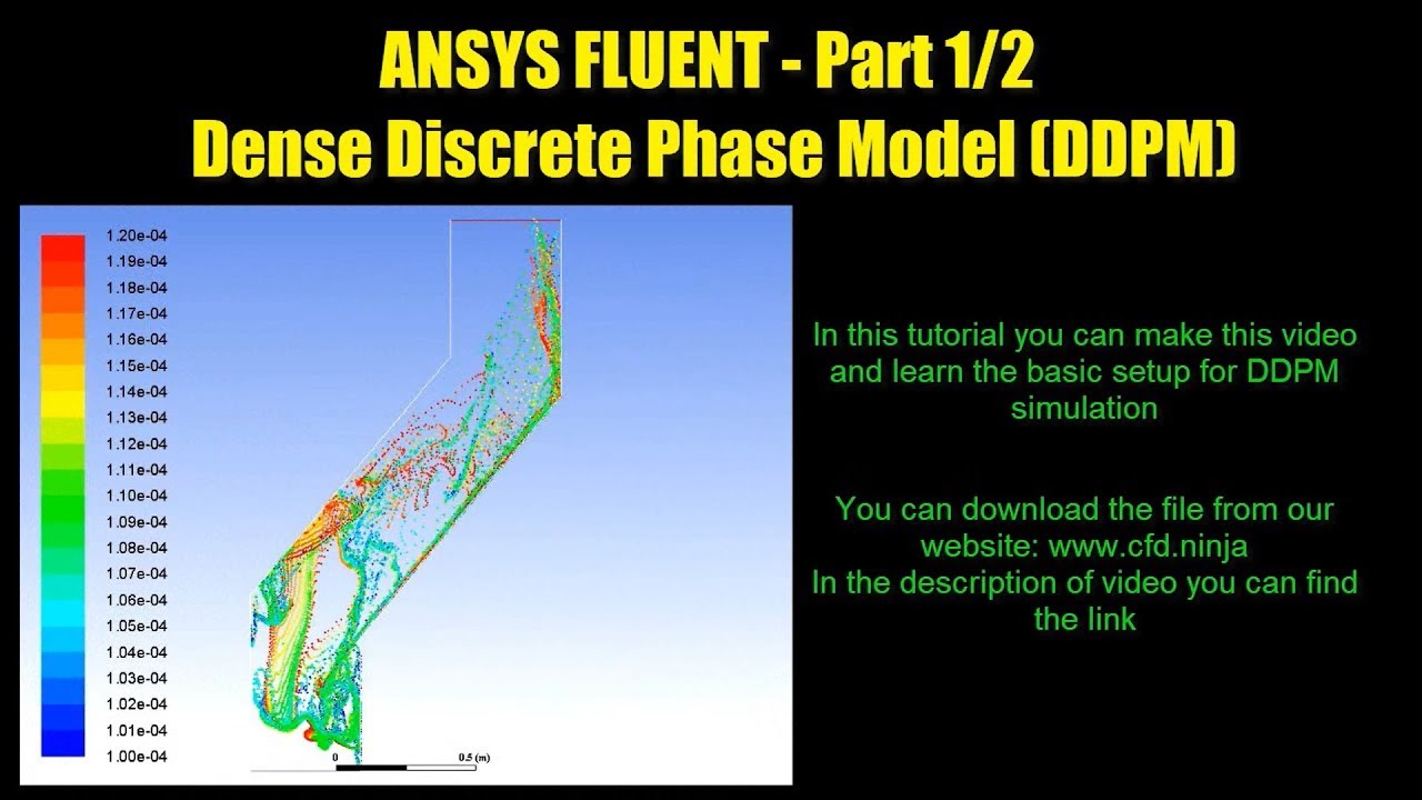 ✅ ANSYS FLUENT - Tutorial Dense Discrete Phase Model (DDPM) - Part 1/2