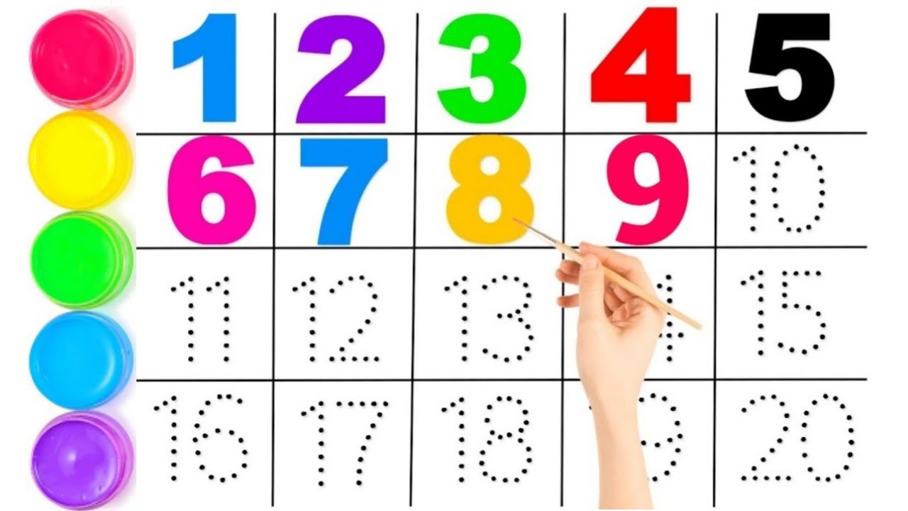 One Two Three | 1 to 100 Counting | ABC, ABCD | 123,123 Numbers | Learn to count | alphabet a to z