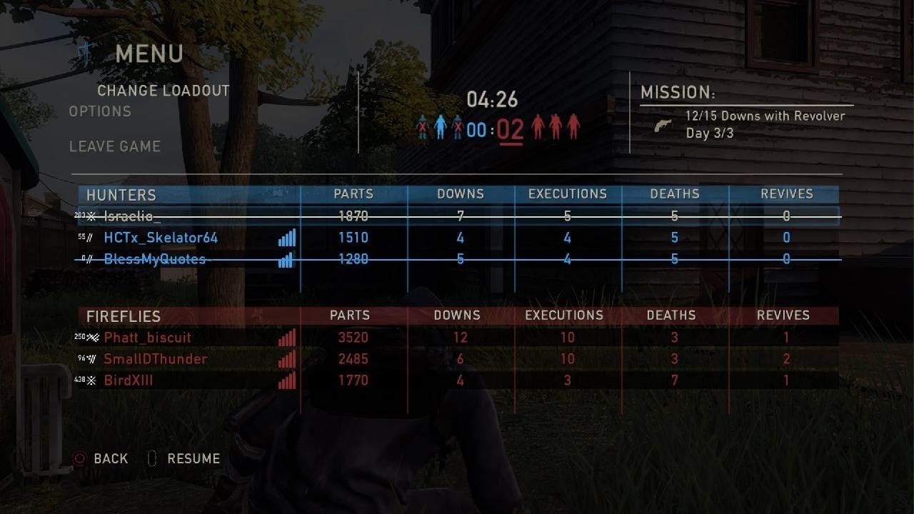 The Last of Us Remastered_20250501235018