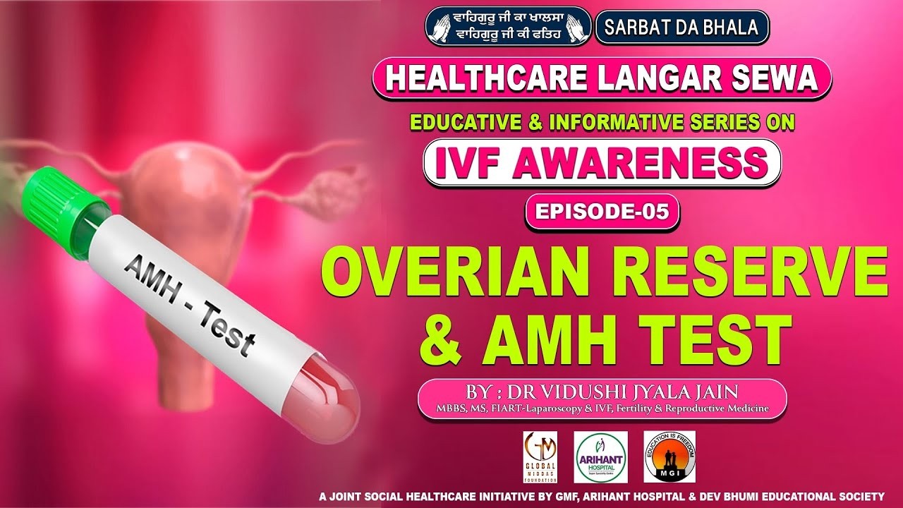 OVARIAN RESERVE & AMH TEST   Dr  Vidushi Jyala Jain   Educative & Informative Series   Episode   05