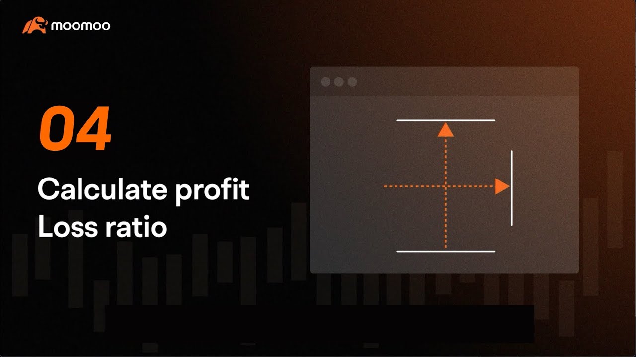 How to Use Drawing Tools | 04 Calculate Profit Loss Ratio | Moomoo Canada