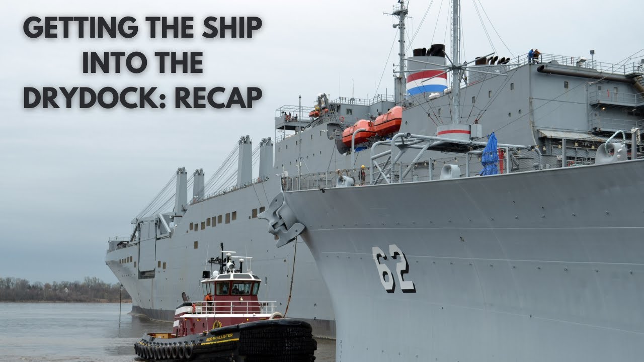 Getting the Ship Into the Drydock: RECAP