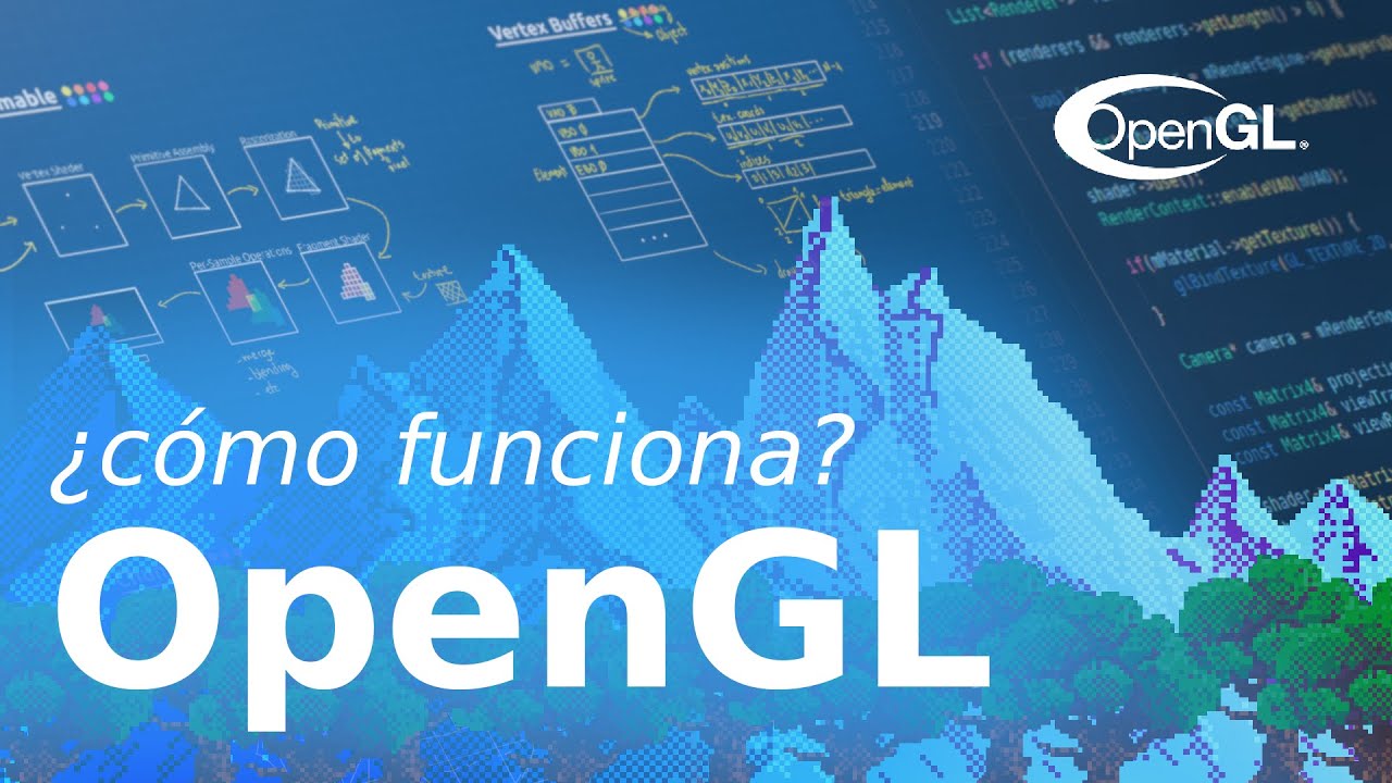 💻🎮 OpenGL | ¿Cómo funciona? ¿Qué es una API de Gráficos?