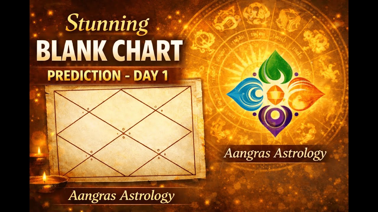 This Blank Chart Prediction Shocked Everyone