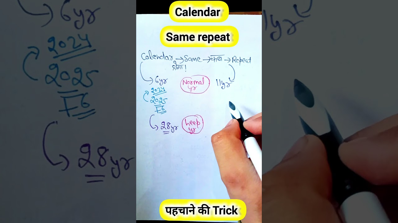 Calendar Repeat Trick| #railwayexam #reasoning #reasoningtricks #calendar #ssc #govtexam #viral