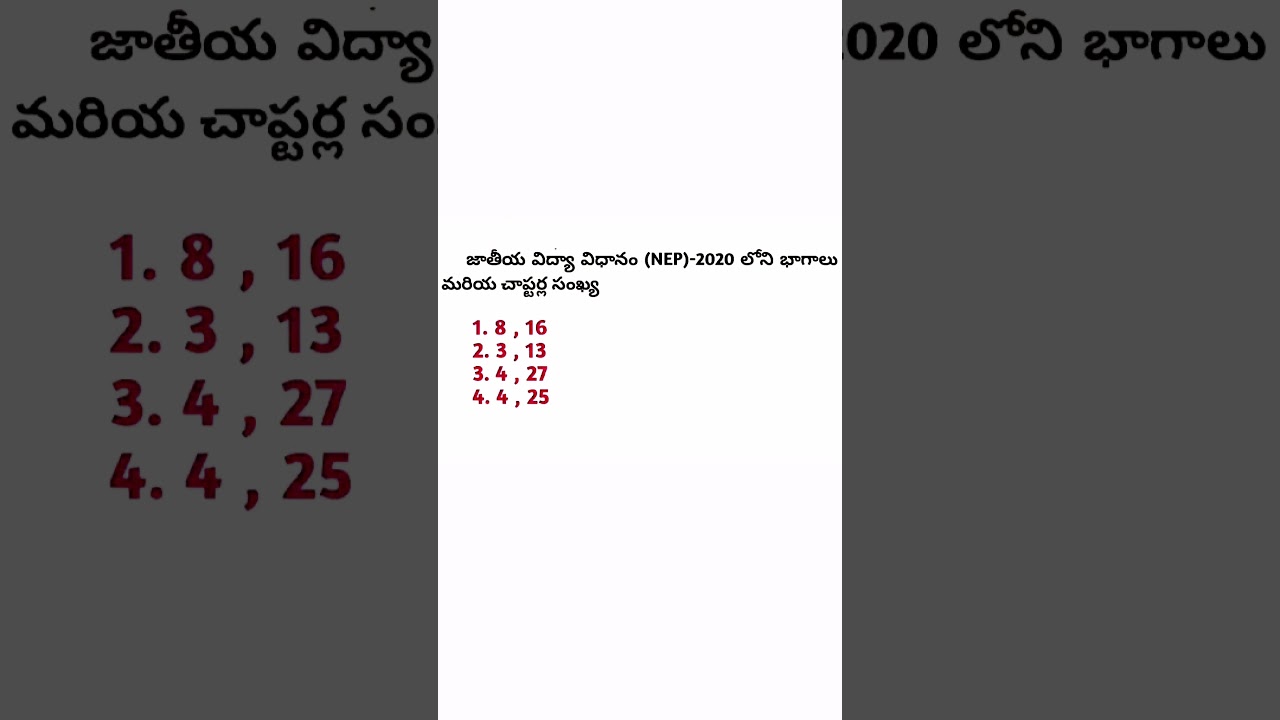 Psychology Practice Bits On NEP 2020 For AP TET and DSC