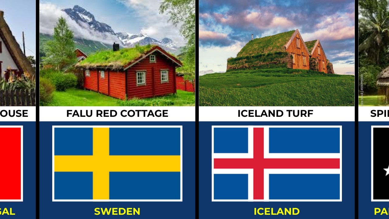 Unique Traditional Homes From different Countries