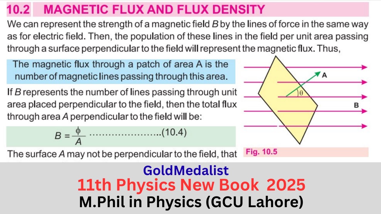 Magnetic Flux & Flux Density | 11Th Class Physics New Book | Unit 10  Topic 10.2