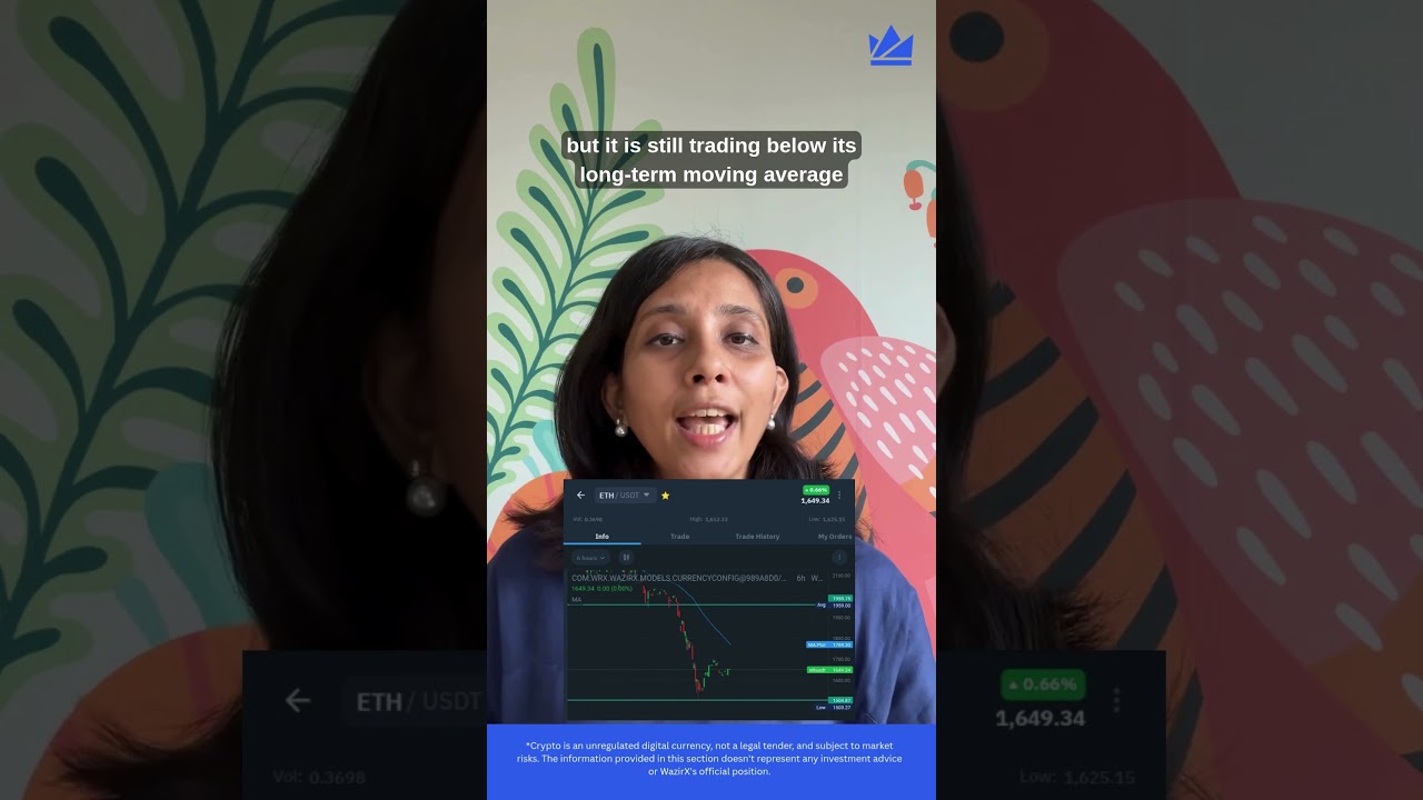 Crypto Market Update - 12th June'26 | WazirX