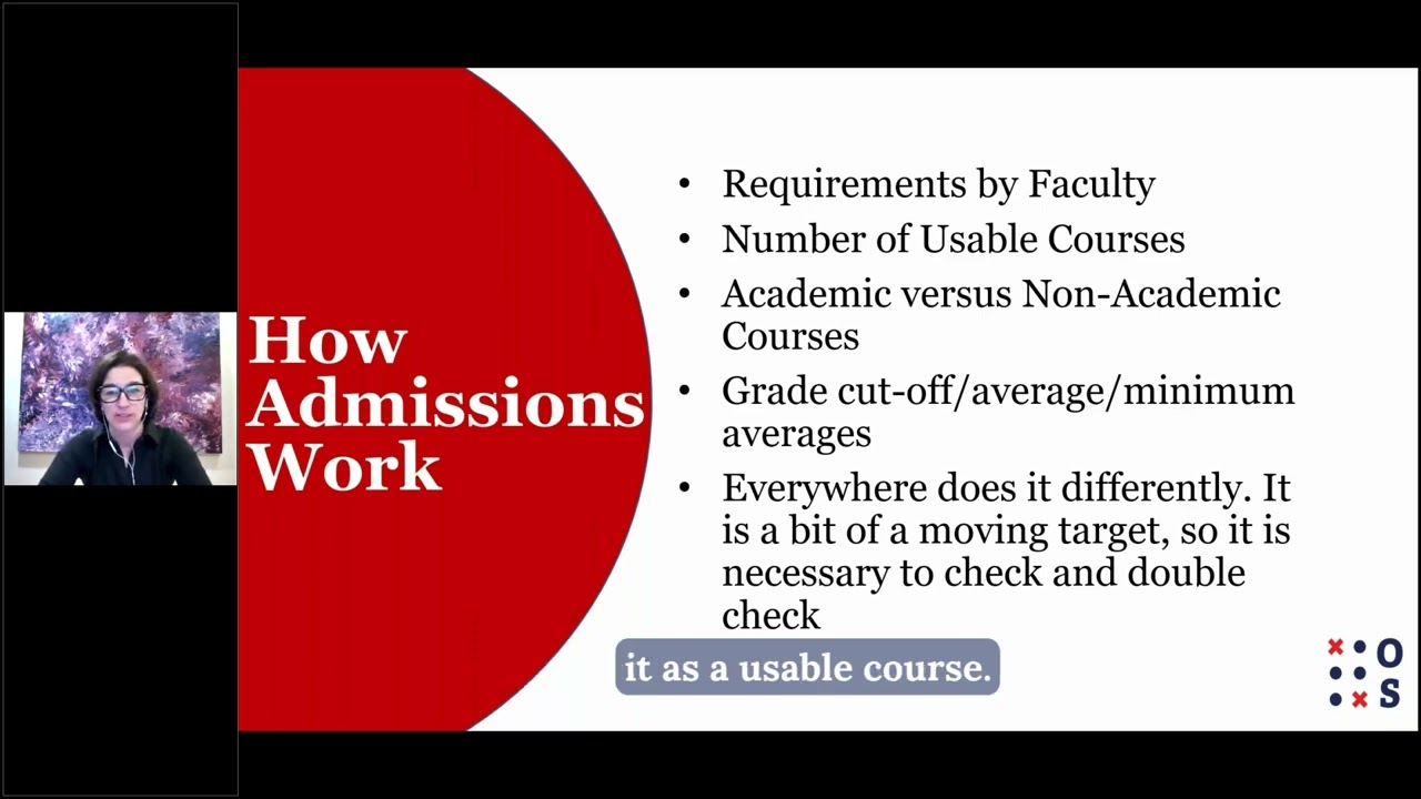 Canadian Post-Secondary Trends - How Admissions Work