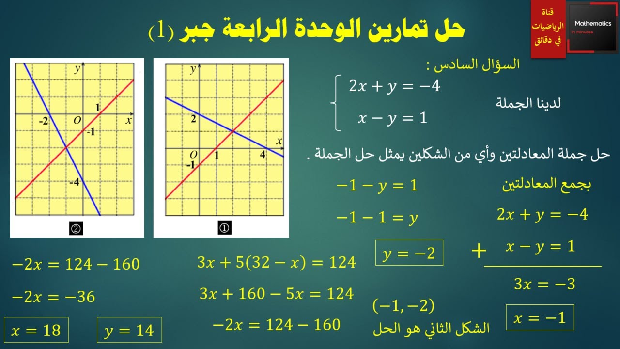 139 - حل تمارين الوحدة الرابعة جبر الصف التاسع حل جملة المعادلتين #رياضيات