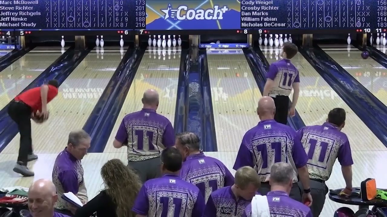2024 USBC Open Championships team for 11thFrame.com 1 & 2
