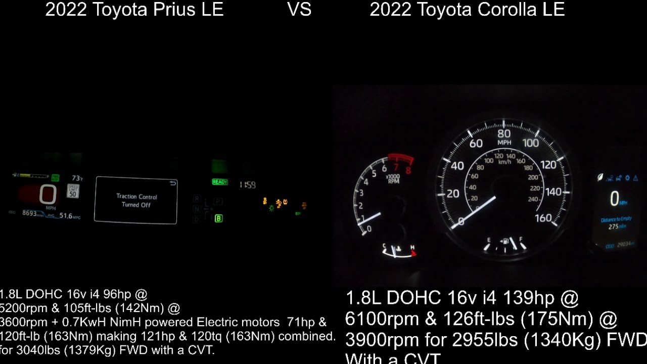 2022 Toyota Prius LE VS 2022 Toyota Corolla LE Acceleration Battle