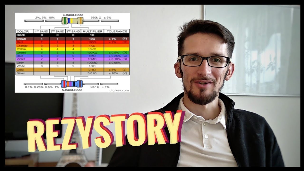 Rezystory [działanie, budowa, oznaczenia]