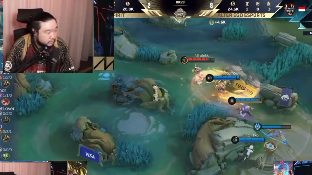 REAKSI KO DELWIN , R7 , BTR LUKE , CELIBOY , BRANZ , NAVARI ALTEREGO MENANG LAWAN TEAM SPIRIT RUSIA