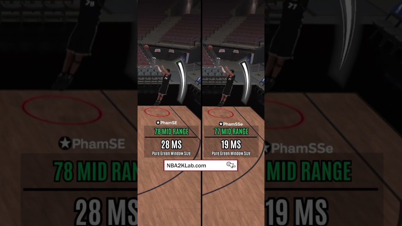 NBA 2K24 Best Build Shooting Attributes: Mid Range Green Windows #nba2k24 #2k24 #2k