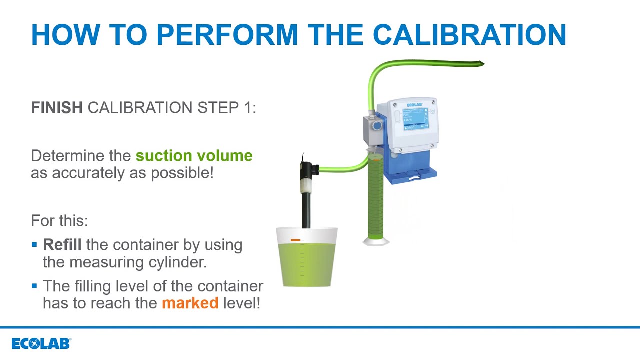 EcoAdd calibration instructions