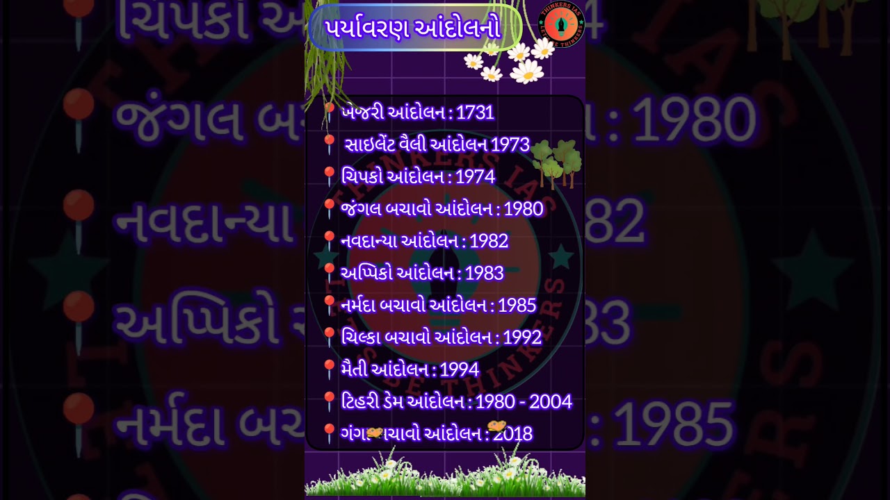 પર્યાવરણ આંદોલનો#વનરક્ષક#forestguard#ytshorts #trendingvideo
