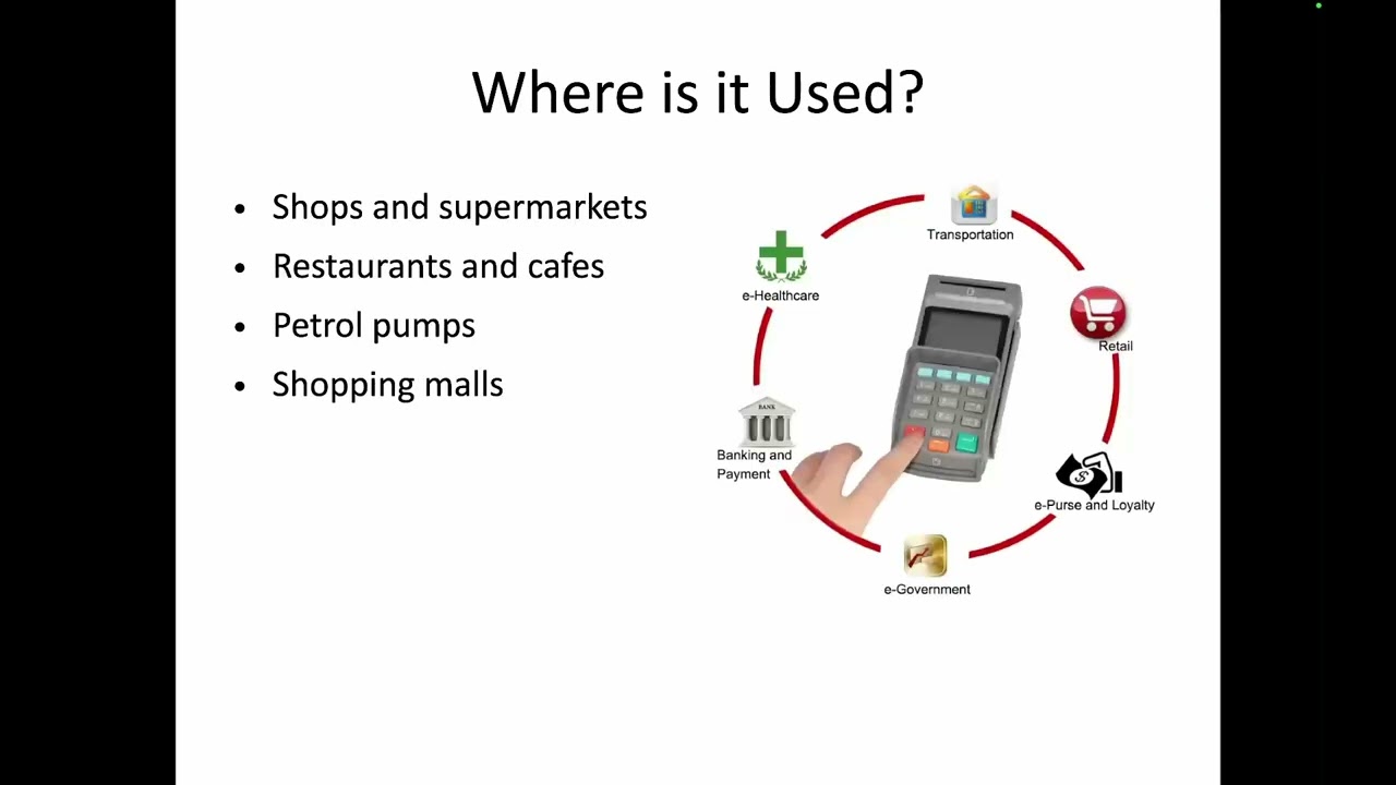 What is a Payment Terminal? | POS Machine Explained for Beginner